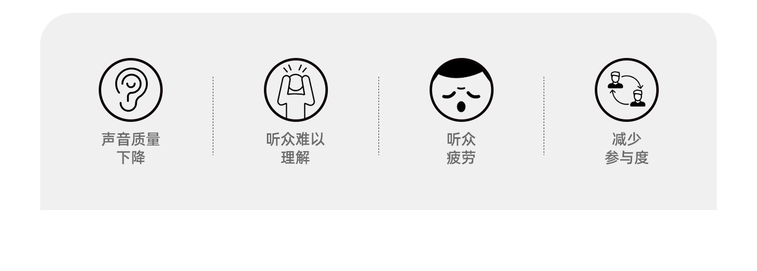 多功能報告廳音質缺陷