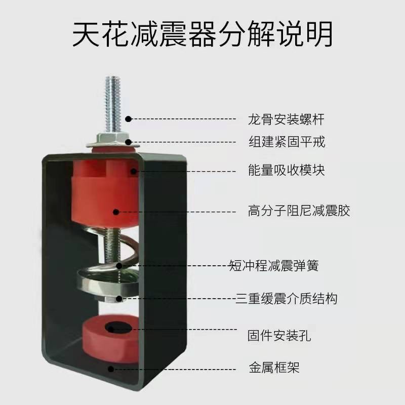 如何高效安裝天花板隔音減震器？實(shí)用技巧與步驟詳解