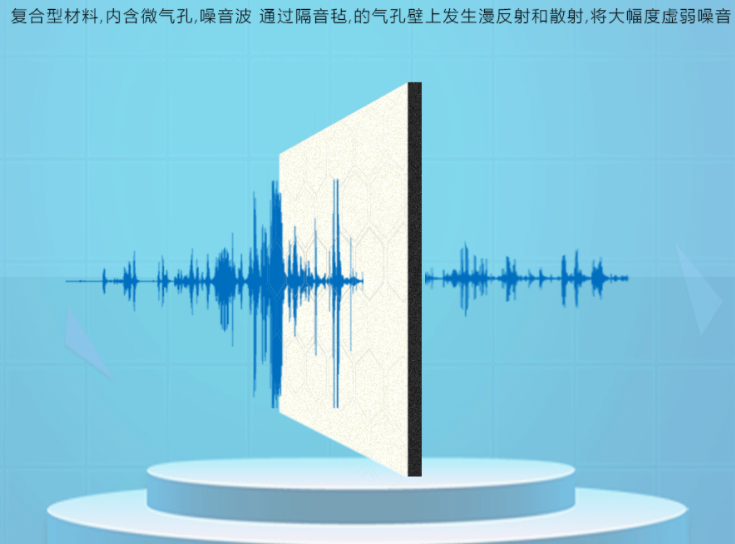 隔音材料可以用水泥封住嗎？考慮這些因素，了解最佳施工方法！