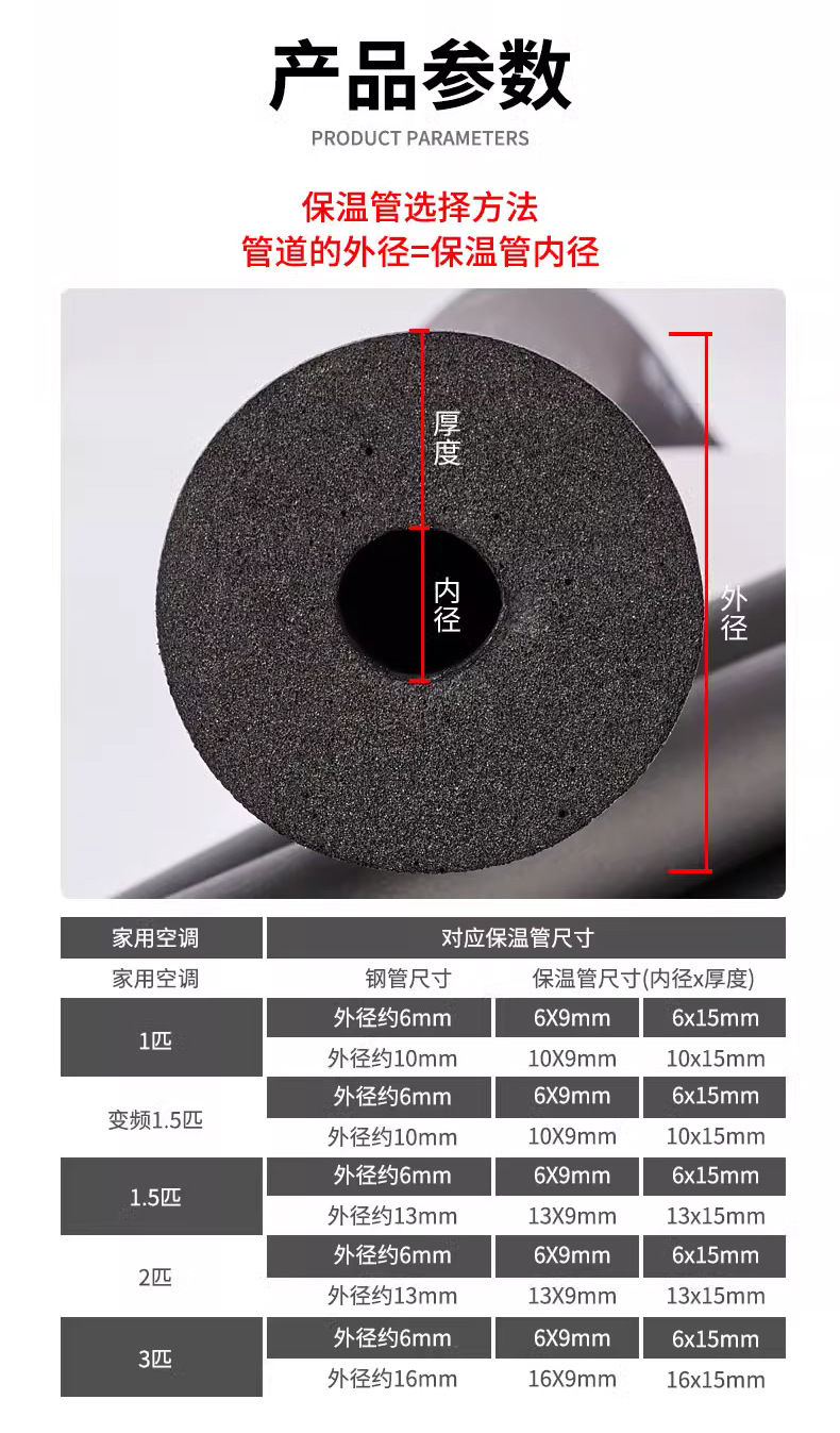 高密管道保溫棉產(chǎn)品參數(shù)