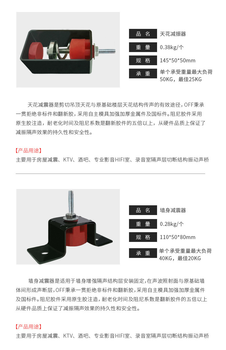 墻體減震器產(chǎn)品用途