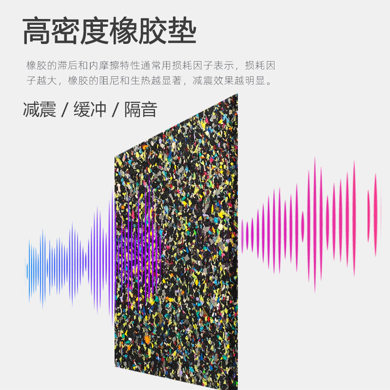 地面隔音棉種類