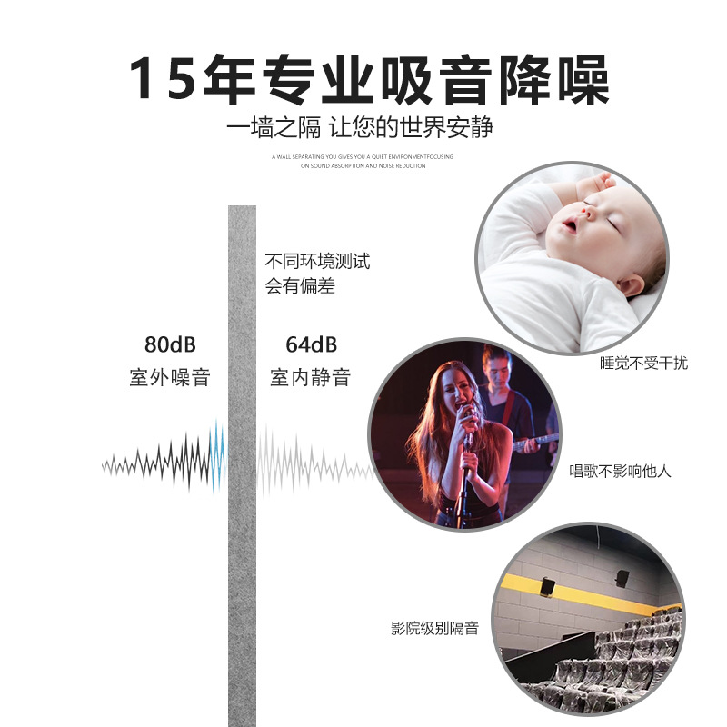 隔音棉的效果及價格全面解析