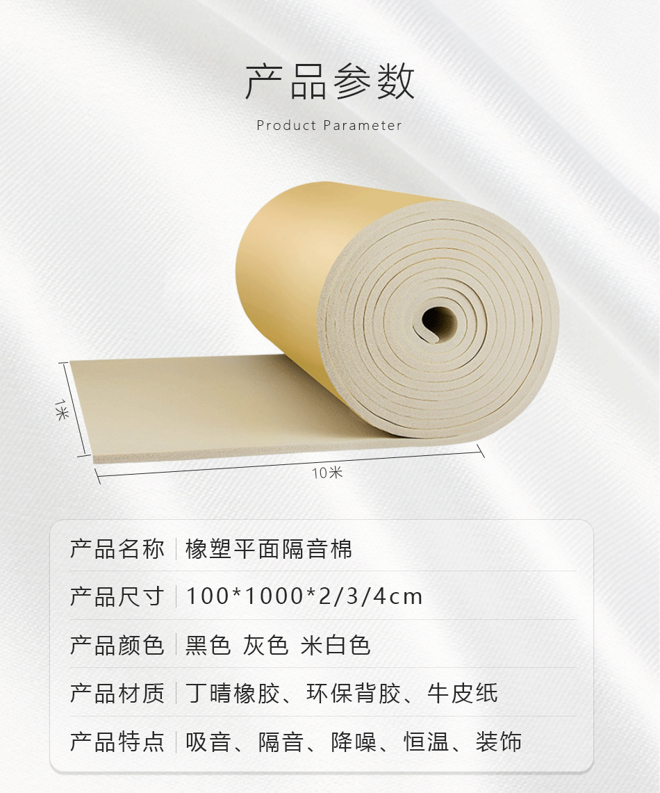 什么形狀的隔音棉最隔音？