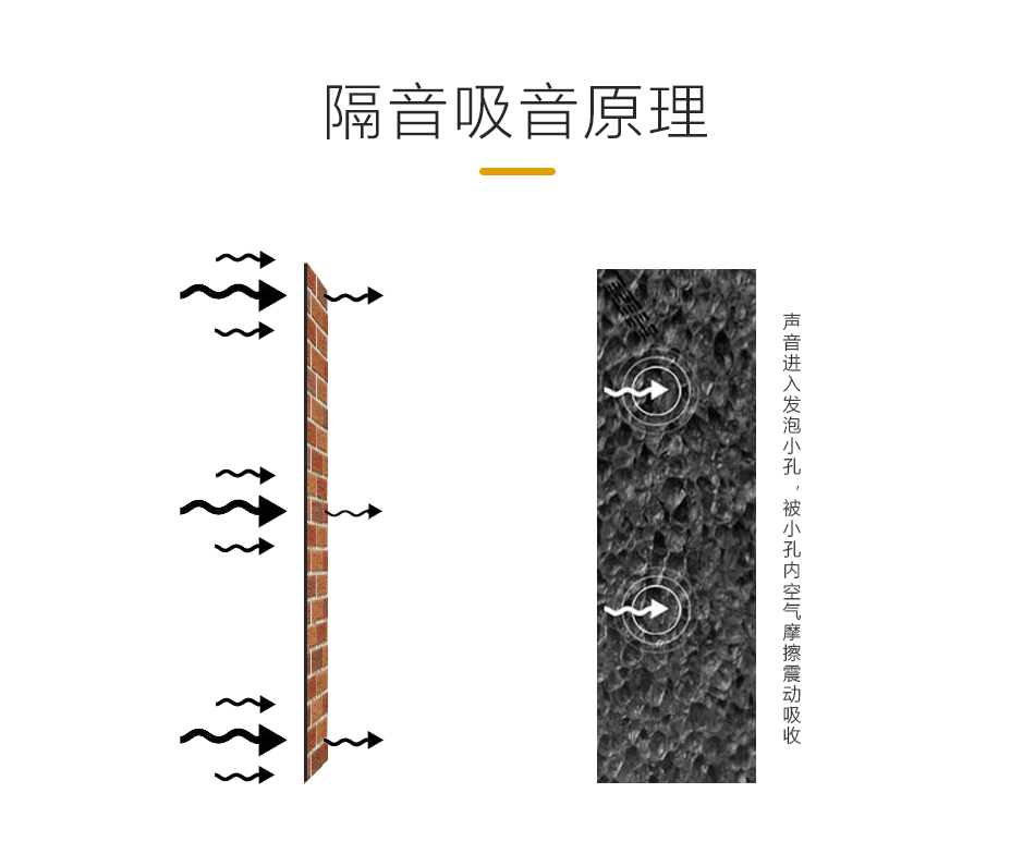 橡塑隔音棉的組成成分