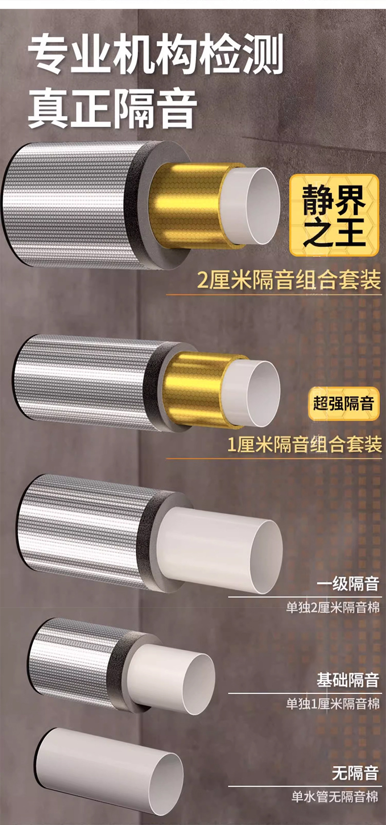 管道隔音棉阻尼片檢測報(bào)告