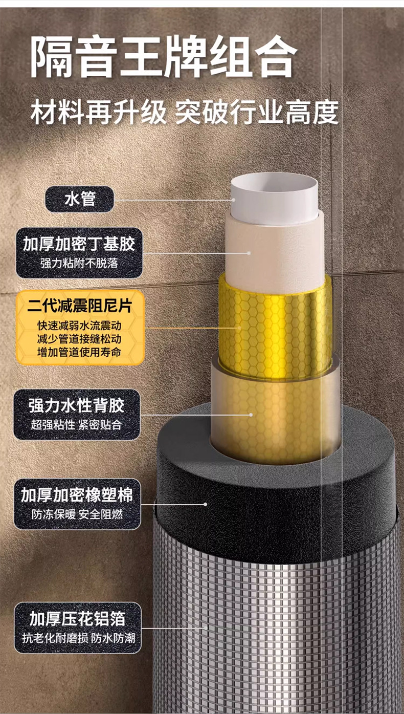 億派下水管隔音棉 億派下水管隔音棉