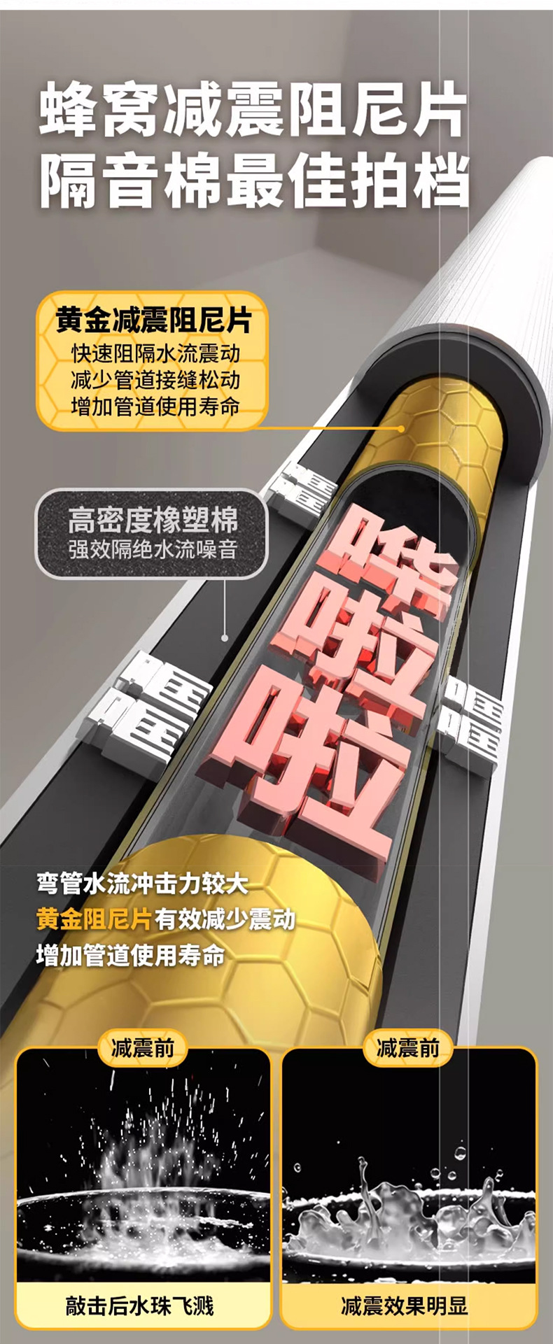 下水管通氣管噪音 下水管通氣管噪音